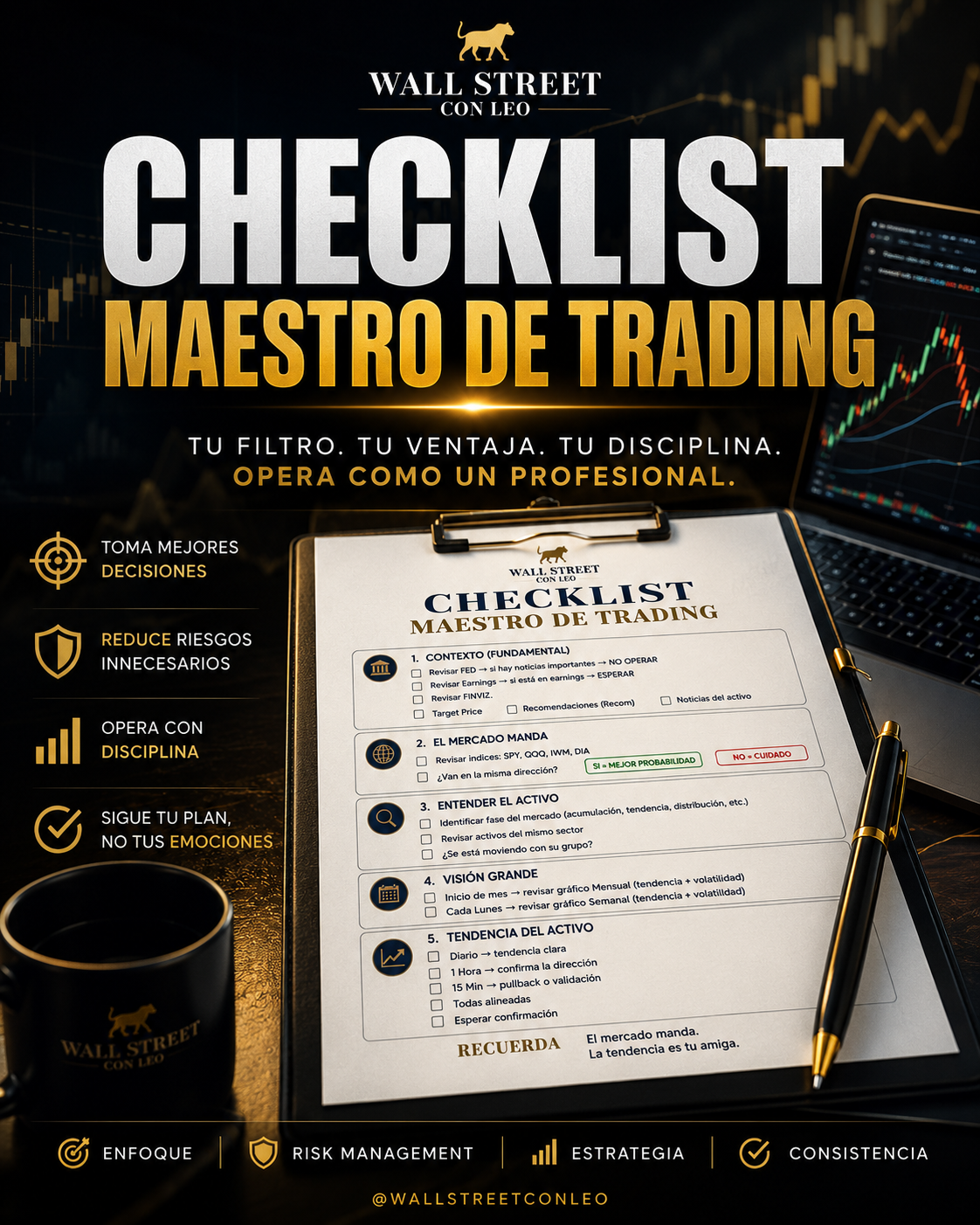 CheckList Maestro del Trading