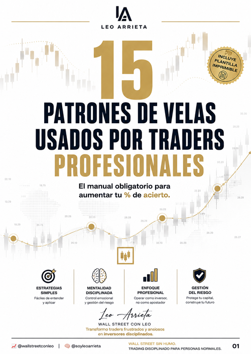 15 Patrones de Velas usados por traders profesionales