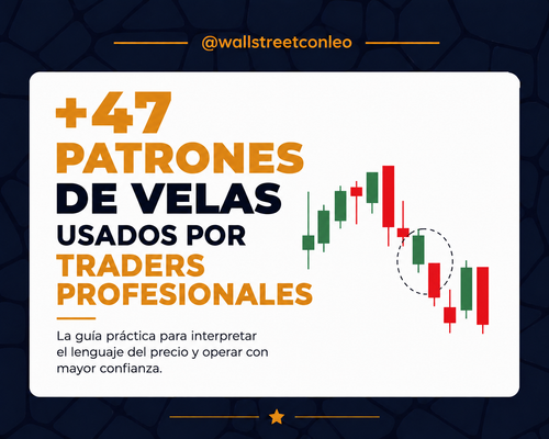 +47 Patrones de Velas usados por traders profesionales
